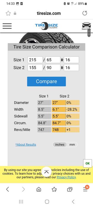 Roata de Rezerva Slim Dedicata Dacia Duster 155 90 R16 pcd 5x114.3