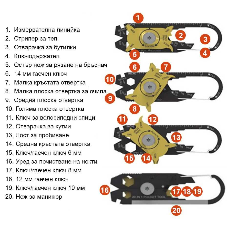 Мултифункциоанелен джобен инструмент 20 в 1