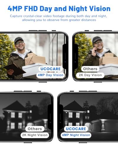 UCOCARE 4MP безжичен видеодомофон, без такси, нощно виждане, детектор