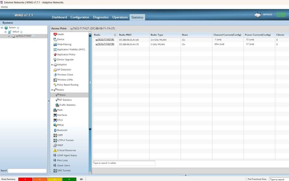 wifi AP 7632i ac, Extreme Networks