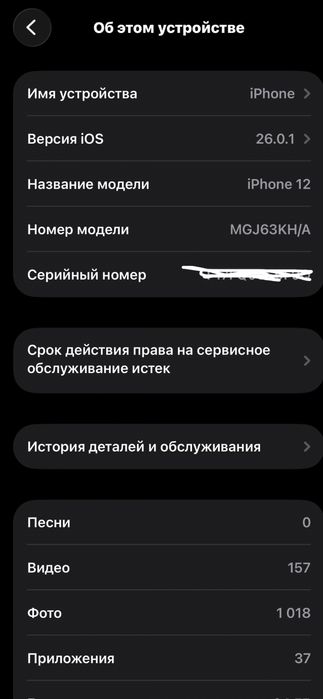 Iphone 12 64gb.
