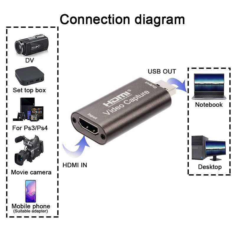 Видео Кепчър карта USB 3.0 флашка 4K аудио видео HDMI USB capture card