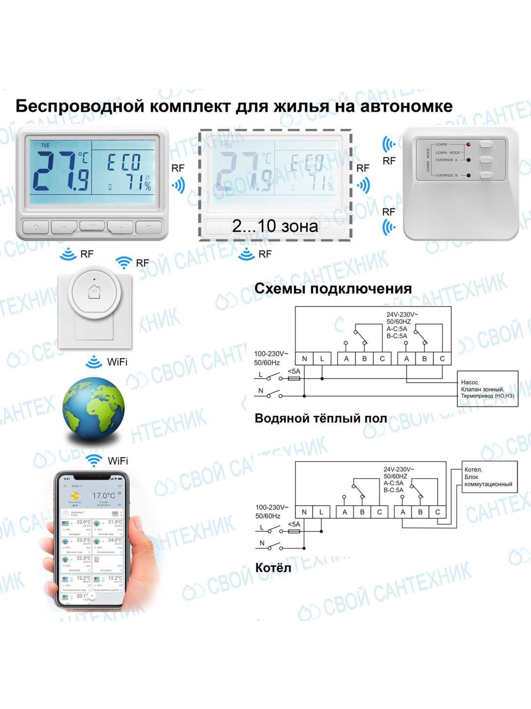 Беспроводной термостат, терморегулятор. Экономия газа 30%. WiFi.