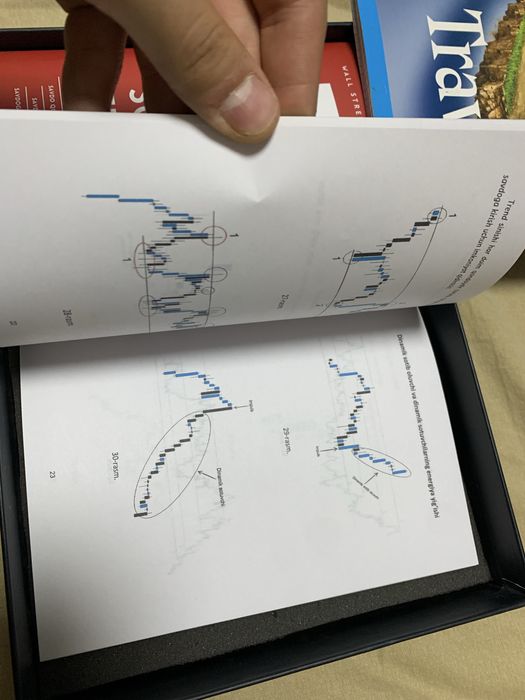 72 soata treydir kursi  sotaman kitob +grafika kitobi+ vidiolar