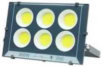 Светодиодные LED прожекторы: Энергоэффективное освещение - это просто