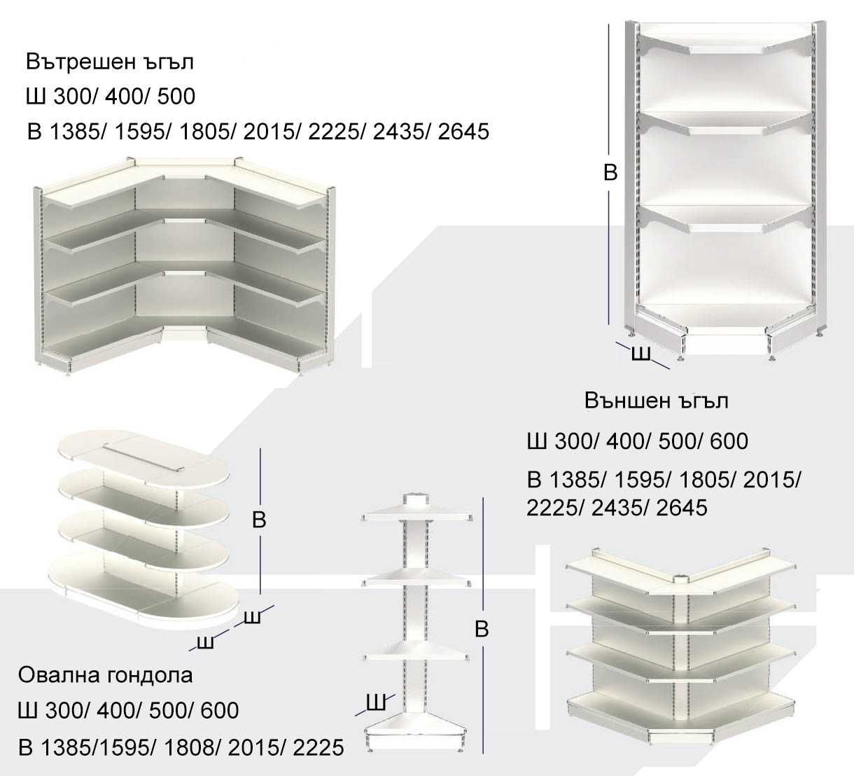 Нови метални стелажи - крайстенни, ъглови, гондола, перфогръб