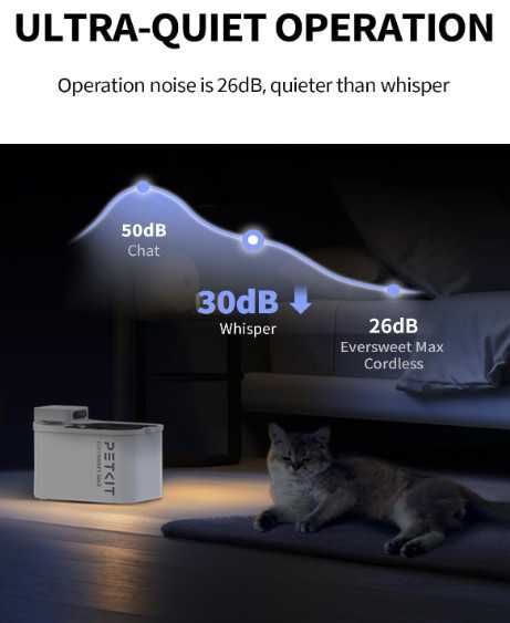 Фонтан за домашни любимци PETKIT Cordless Eversweet Max