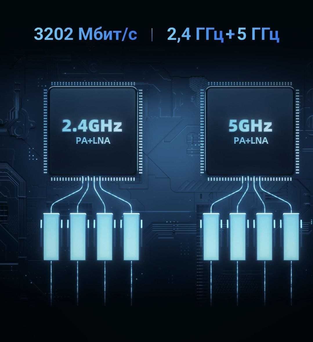 Xiaomi Router AX3200-Супер скорост WiFi6.+доставка узб.m.u