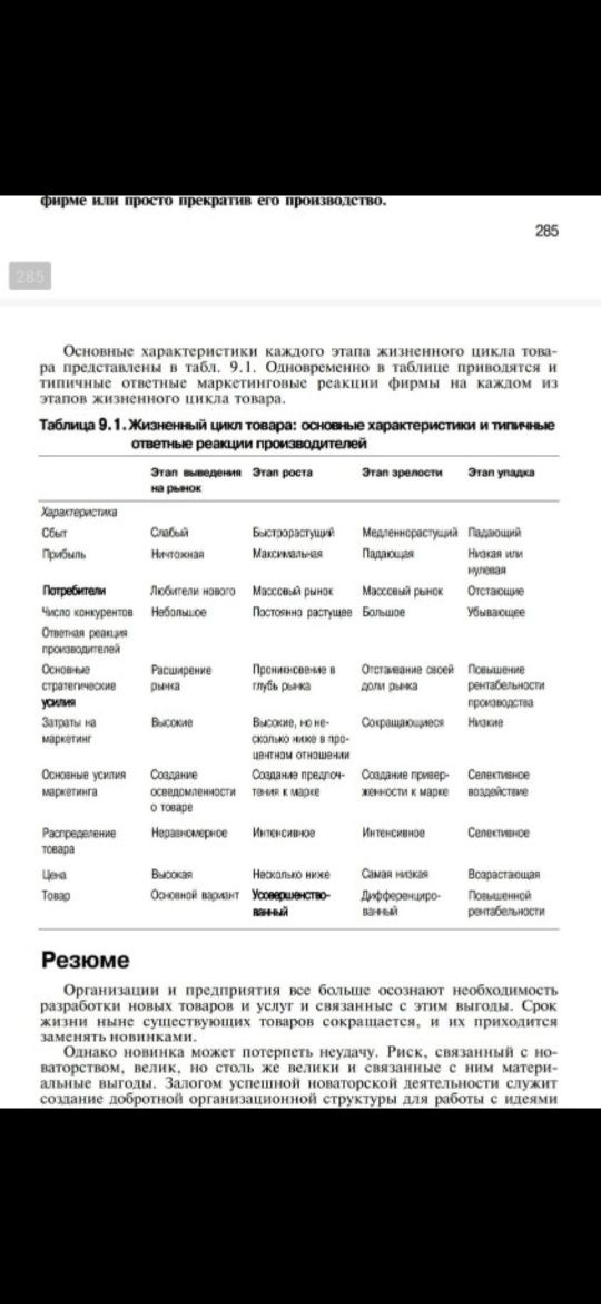 «Основы маркетинга», Филип Котлер .pdf