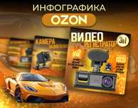 Инфографика дизайн карточки товара Uzum WB Ozon