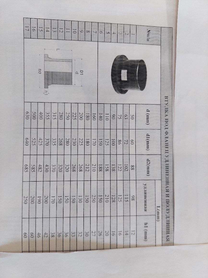 Фитинги из  полиэтилена пэ-100