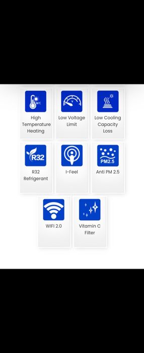 Aer conditionat 12000 BTU/Inverter/ Wi-fi/noi/actura+garantie