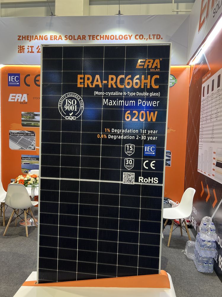 Quyosh panellar/Куёш панеллари Era Solar