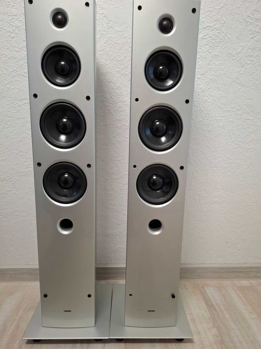 Подови тонколони LOEWE