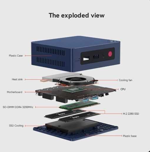 мини ПК Beelink S13