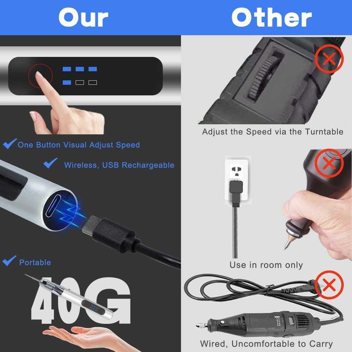 Pix electric, de gravură Bijuterii, metal si lemn, REDUS de la 230RON