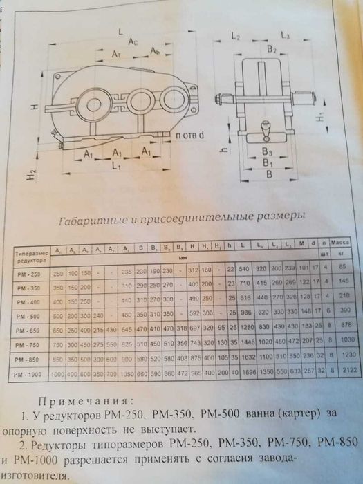 Редуктор цилиндрический применения типа РМ