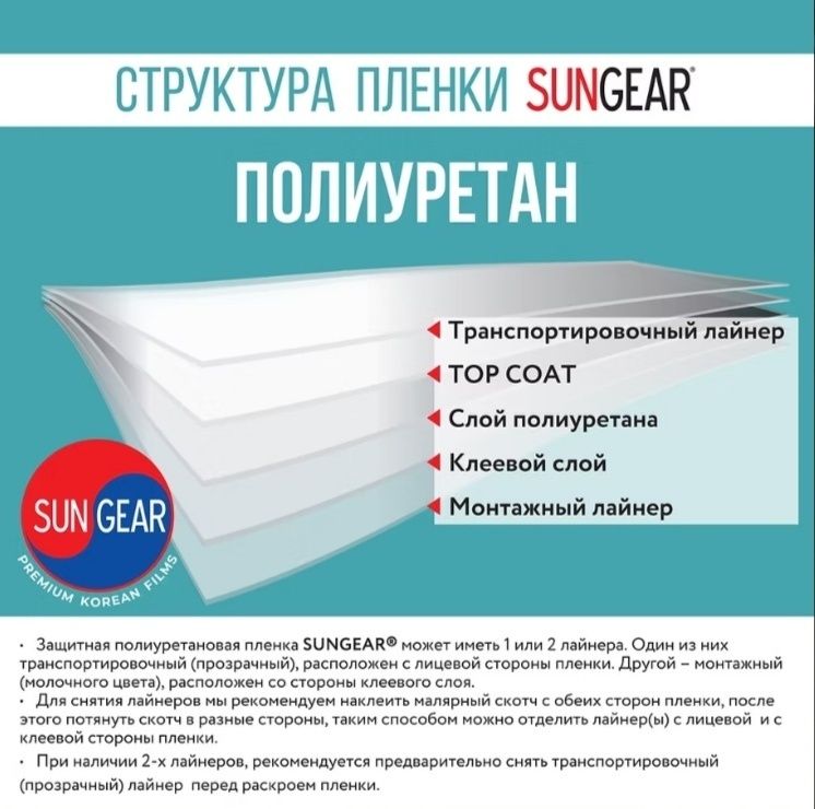 Тонировка автомобиля.