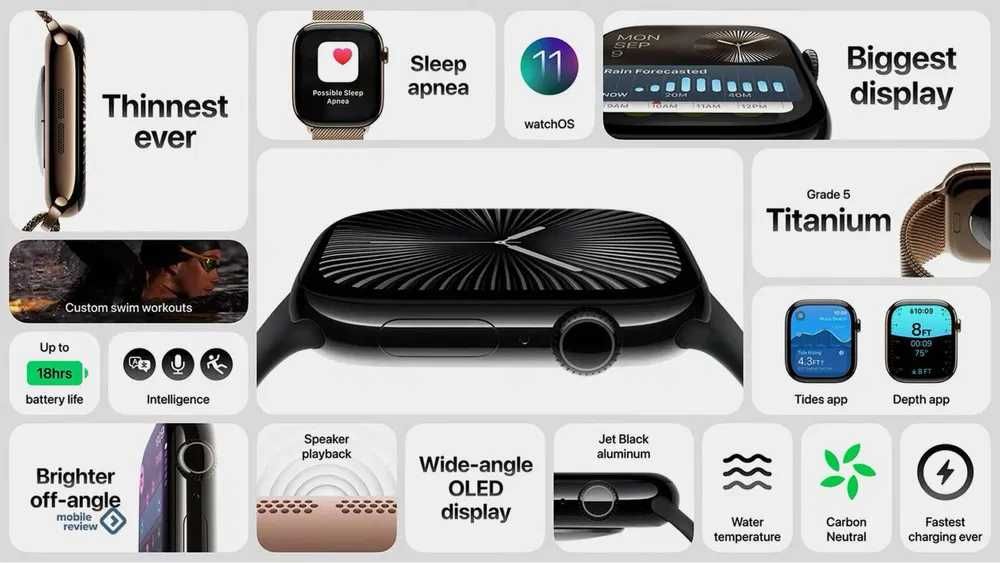Новый Apple Watch Series 10/42 10/46 Generation  Часы