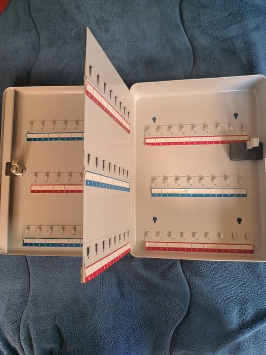 Табло за ключове