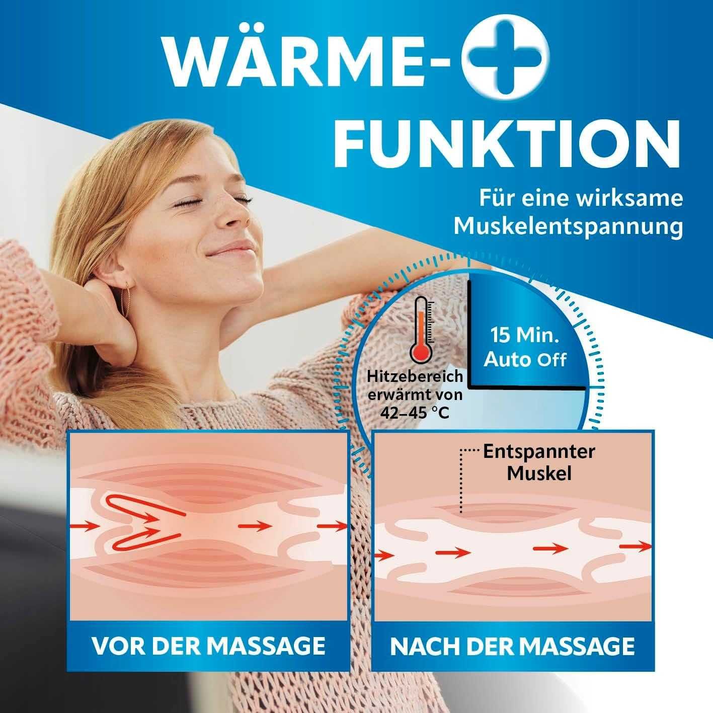 Висококачествен шиатсу масажор VITALmaxx Shiatsu and Massage