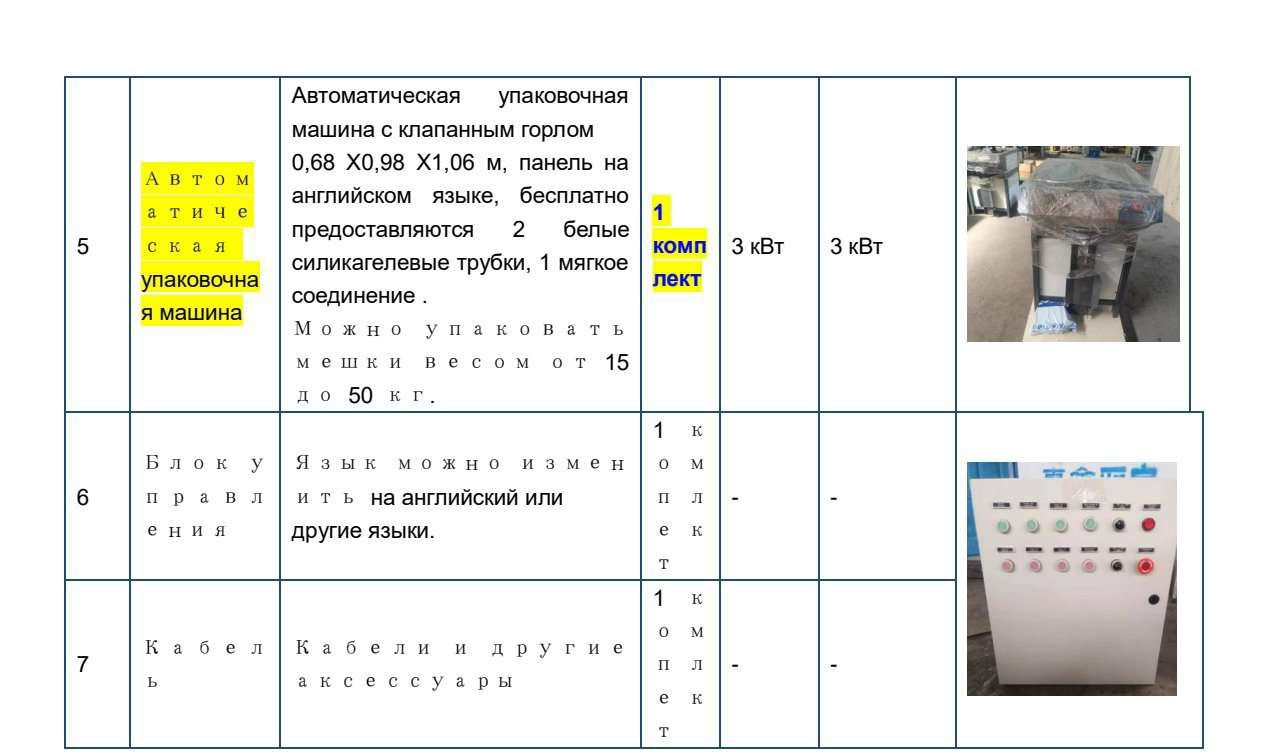Линия по производству сухих строительных смесей