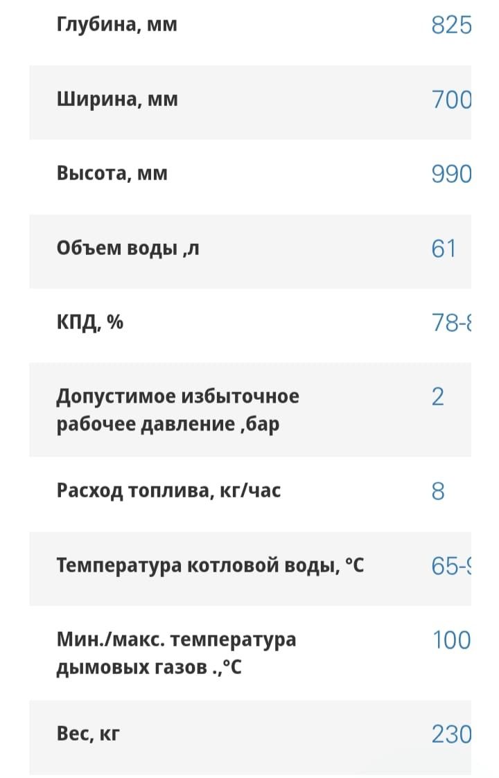 Продам печь BUDERUS  б/у в рабочем состоянии