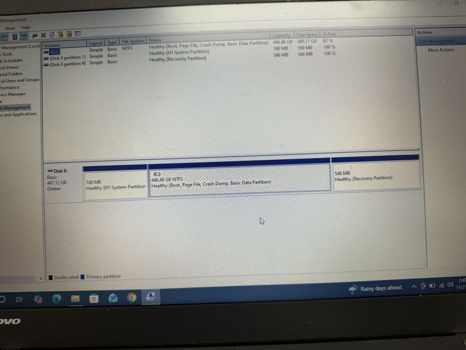 Laptop lenovo thinkpad T450