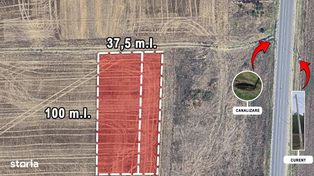 Teren Branesti Pentru  Mica Dezvoltare Imobiliara.