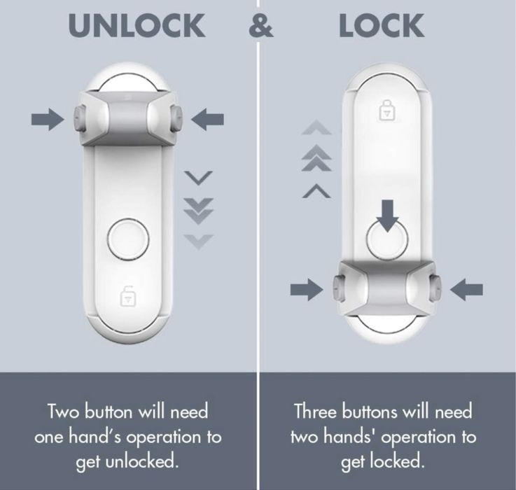 Opritoare Usi - Protectie Copii