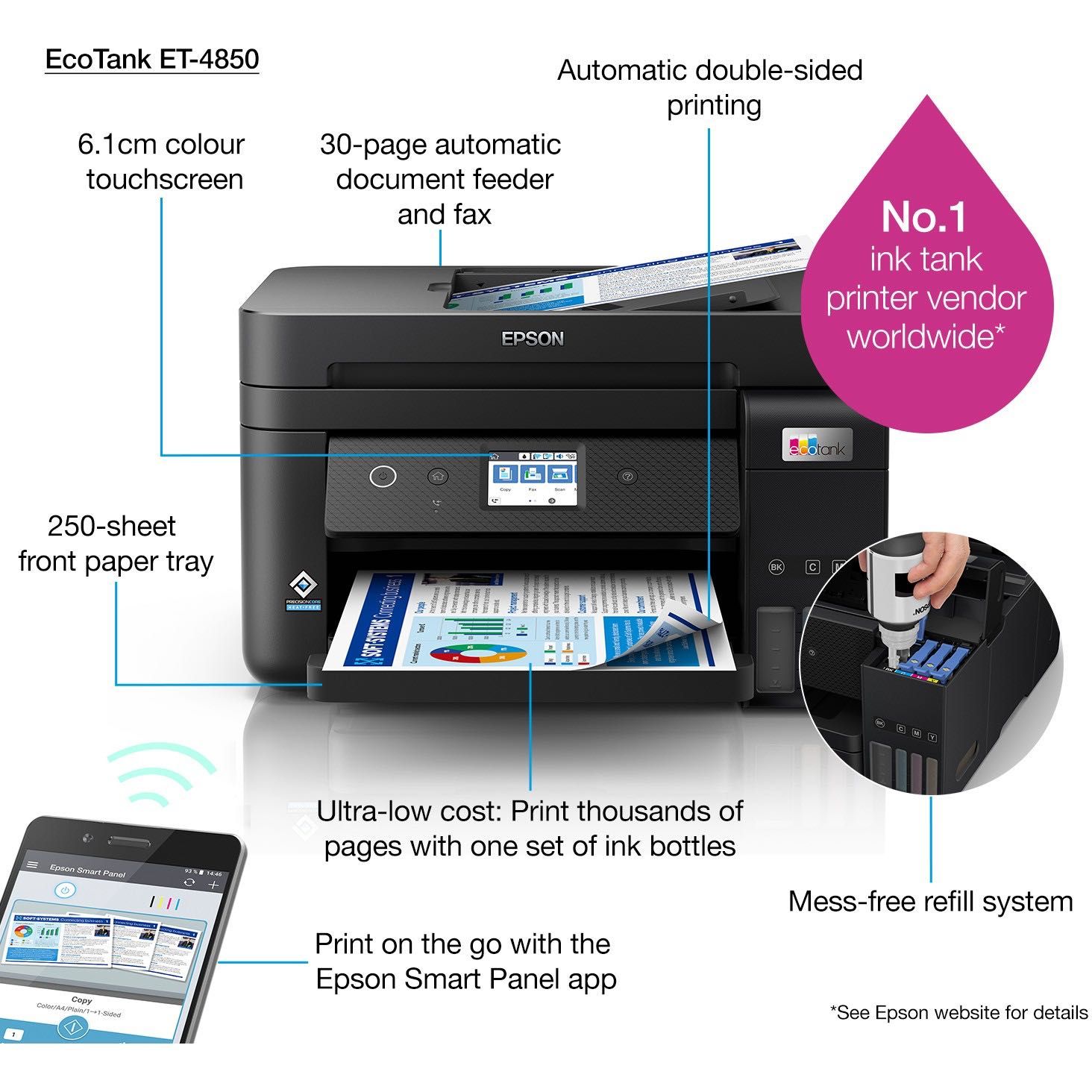 Epson EcoTank 4850