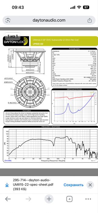 Dayton Ultimax II 15” сабвуфер 15 дюймов