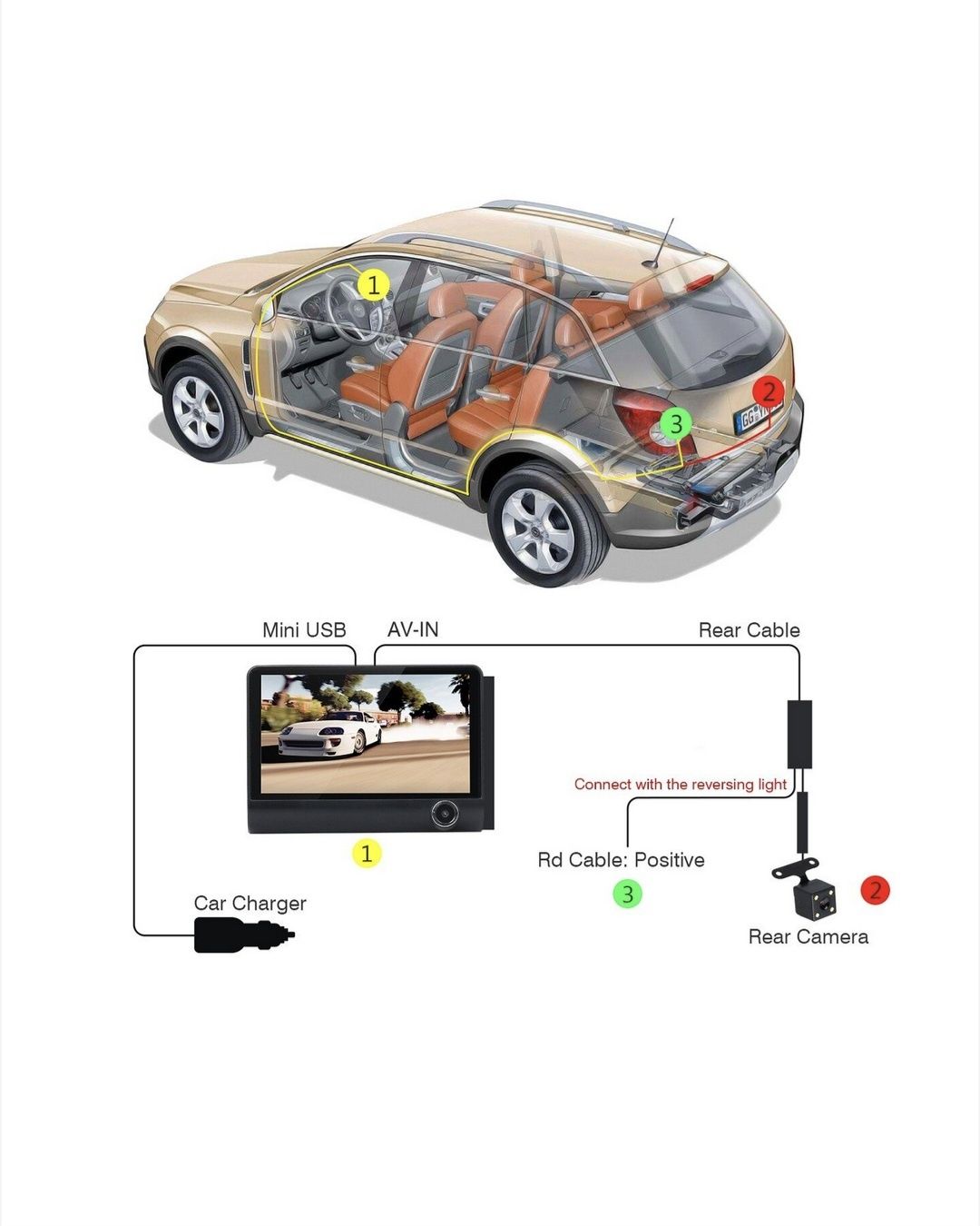 Автомобилнa DVR камера Q300 нова