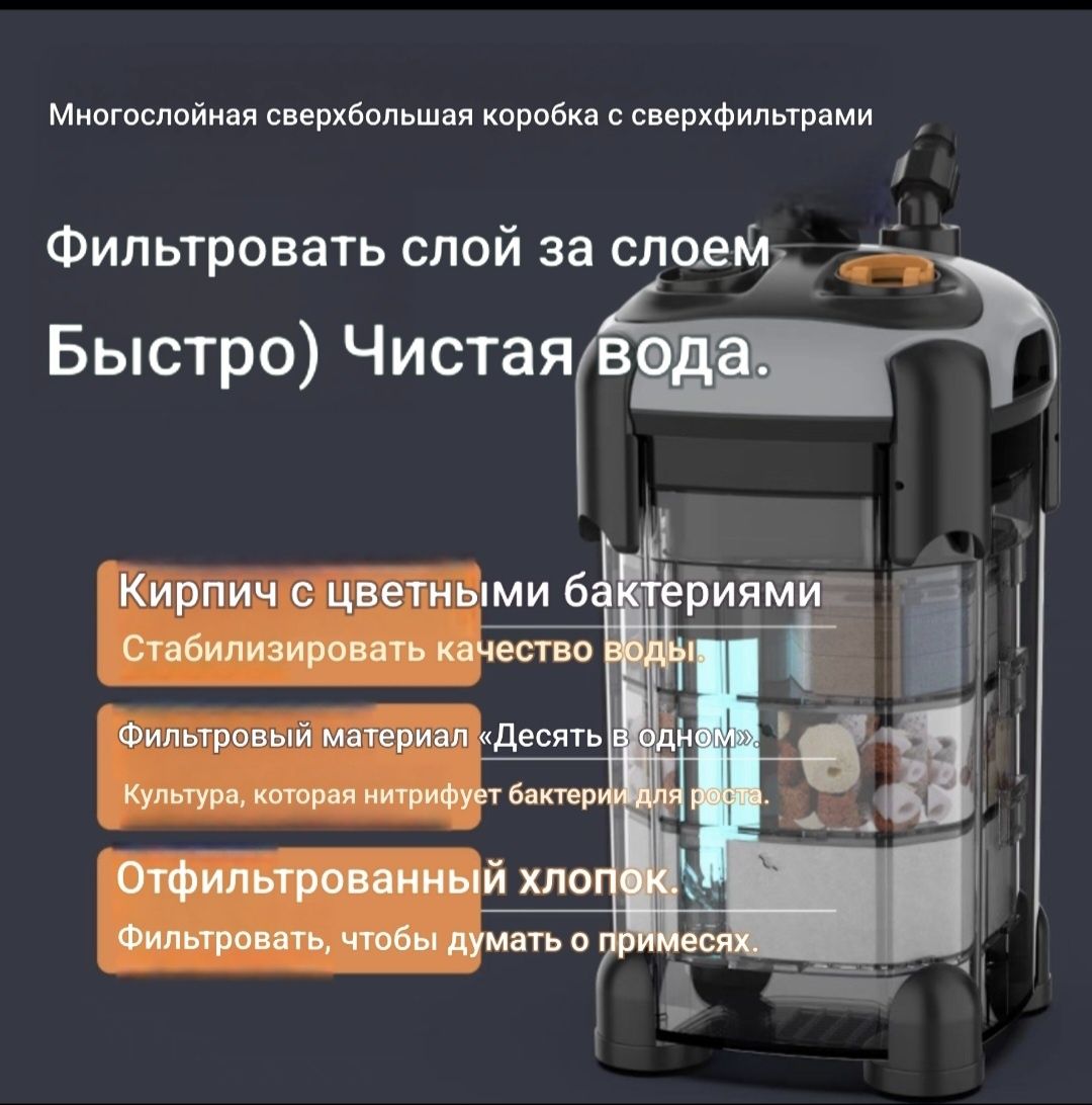 Продаётся Внешний Фильтр от SEBO