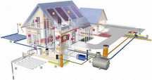 Instalator sanitar , termic si electrician autorizat cu experienta