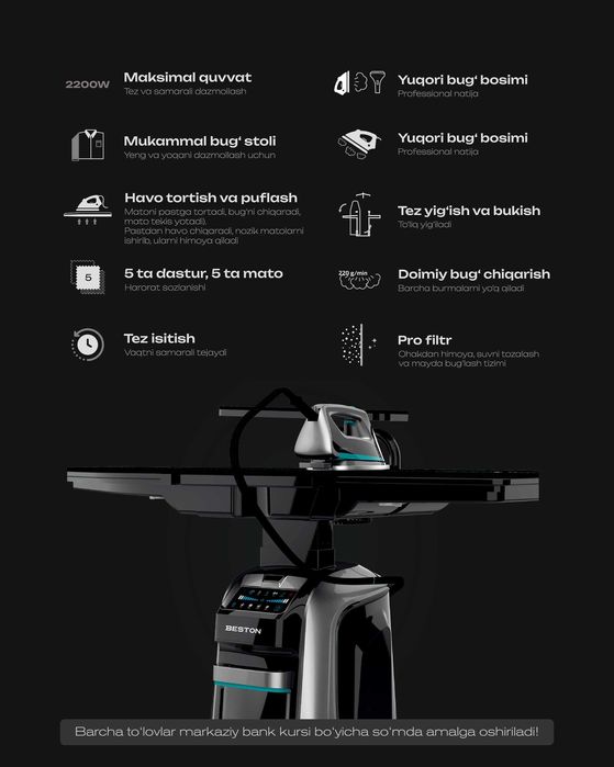 Парогенератор Beston Steam Pro X с гарантией 2 года + доставка!