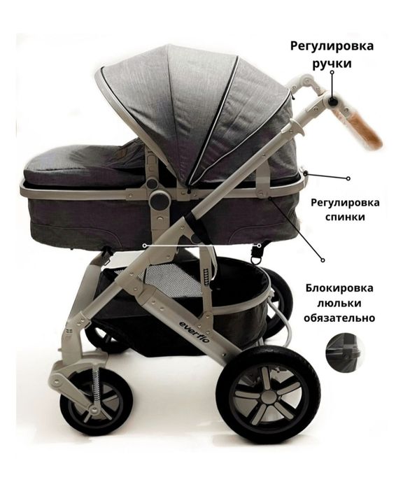 продам коляску 2в1