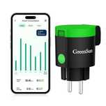 Priză smart exterior GreenSun WiFi – IP44, Alexa, cu contor