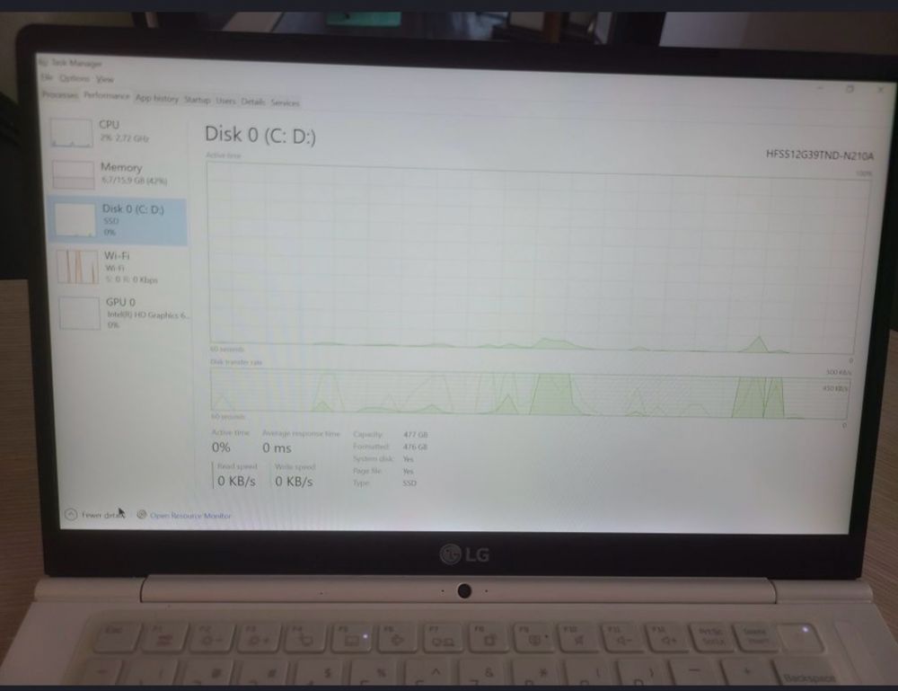 LG gram 13dyum Corei 7 7500