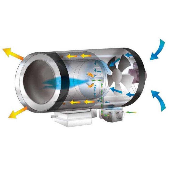 Tun de caldura pe gaz natural GA/N70 BIEMMEDUE debit de aer 4700 mcb/h