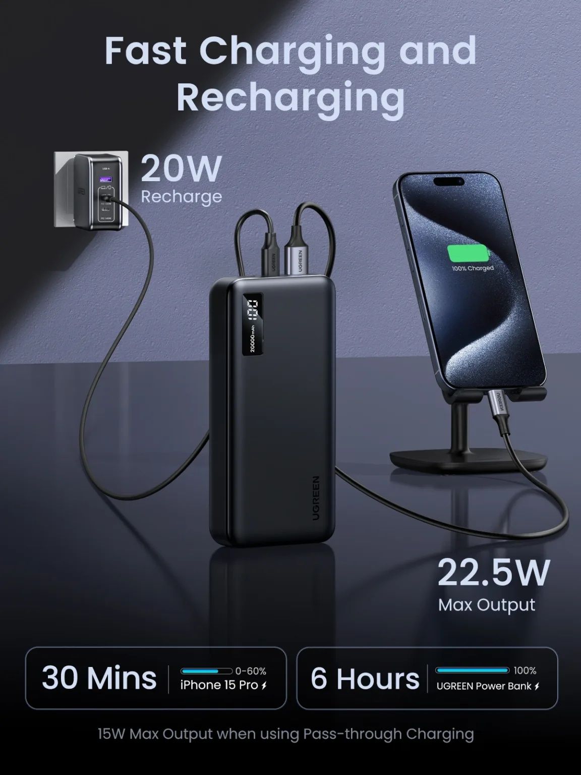 UGREEN Power Bank 20W 10.000mAh 20.000mAh Источник питания
