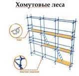 Хомутовые леса колёсное