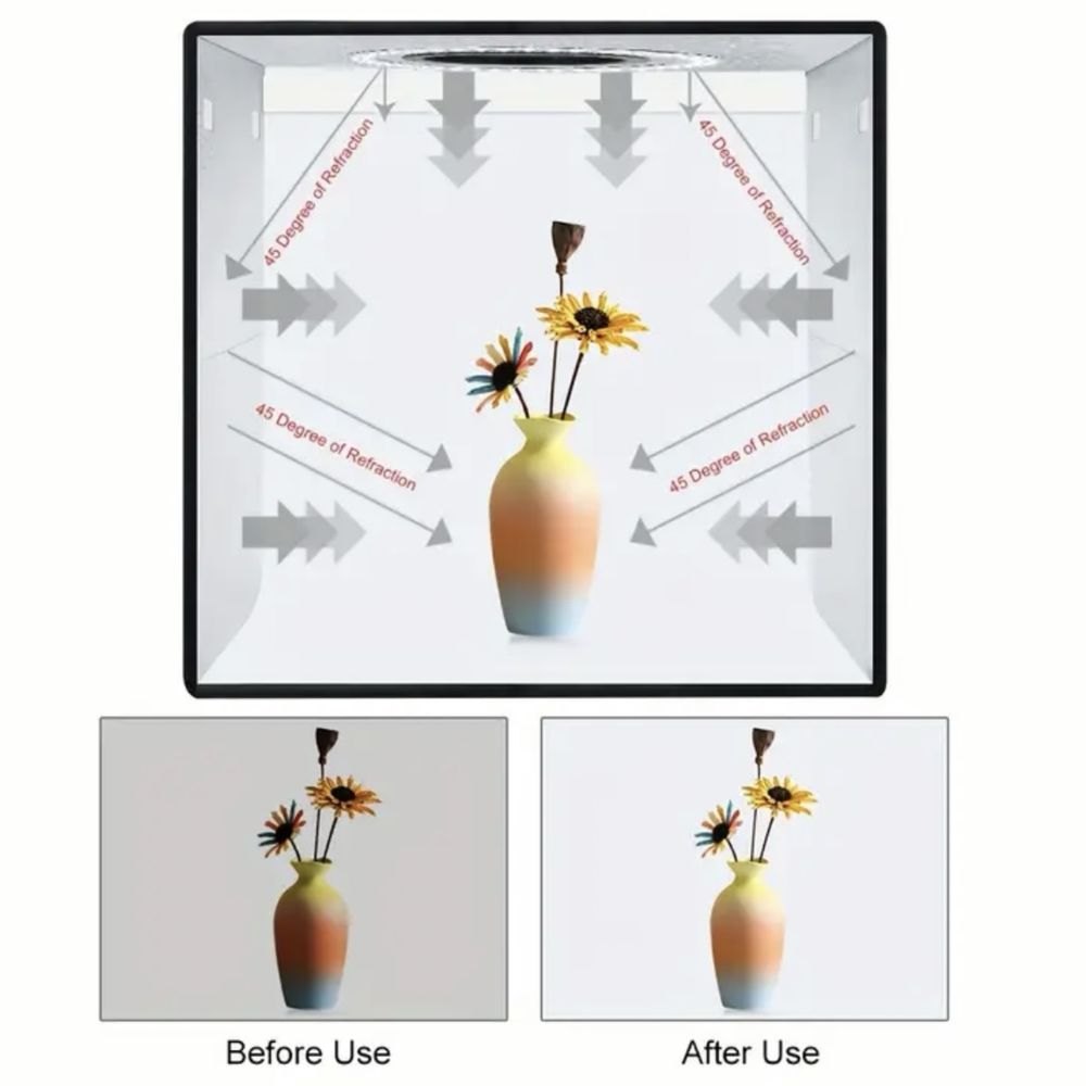 ТОП ПРОДУКТ! Голяма LED кутия за професионални снимки – 40x40x40 см