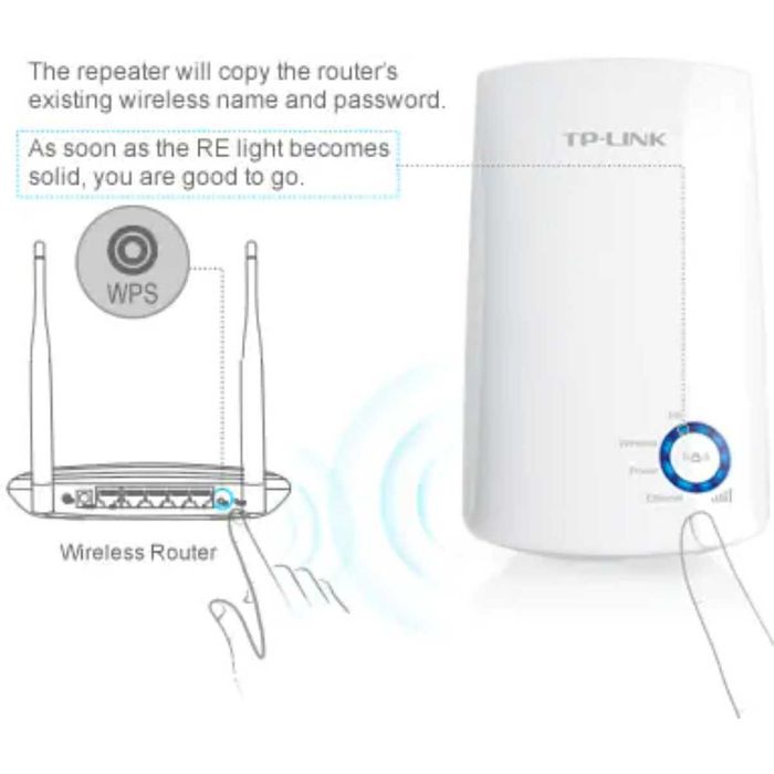 Range Extender N300 TP-Link 300Mbs