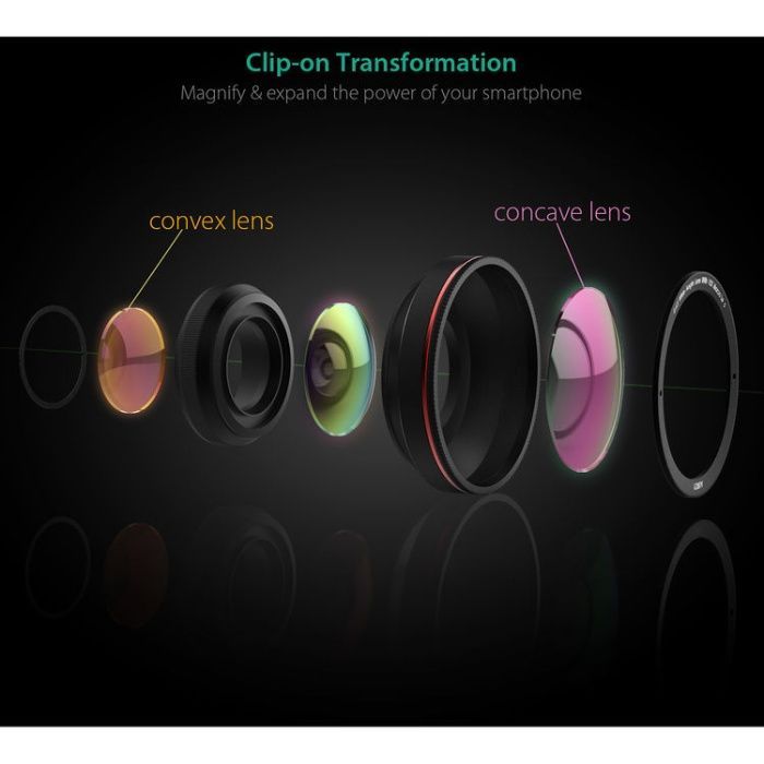 Kit lentile profesionale smatphone iPhone, Android, foto profesionale