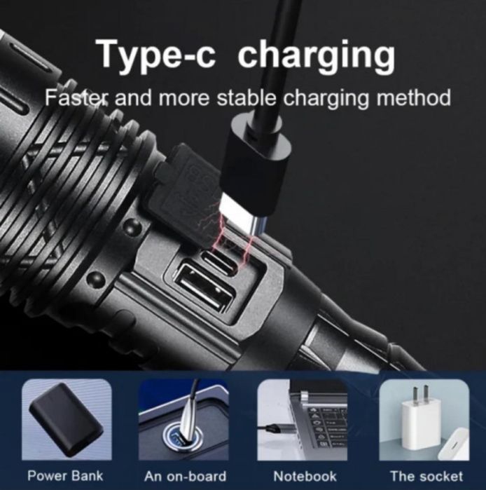 Мощен LED фенер JMK голям,USB зареждане с дисплей за заряда на батерия