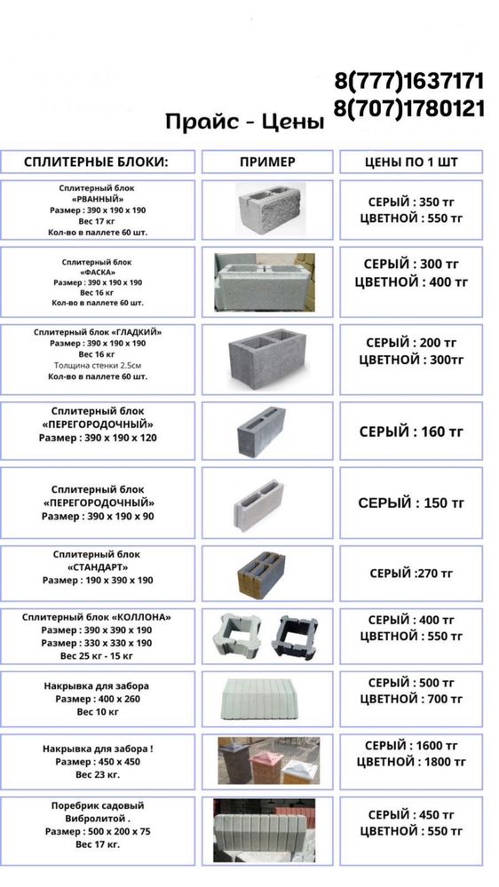Сплитерные блоки
