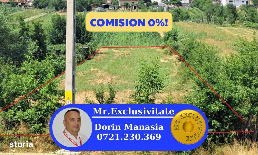 Teren Intravilan Polovragi