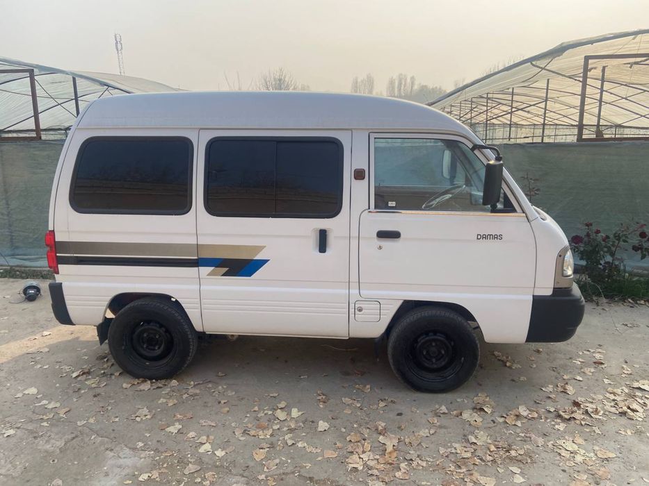 Damaz 2020 yil holati zor