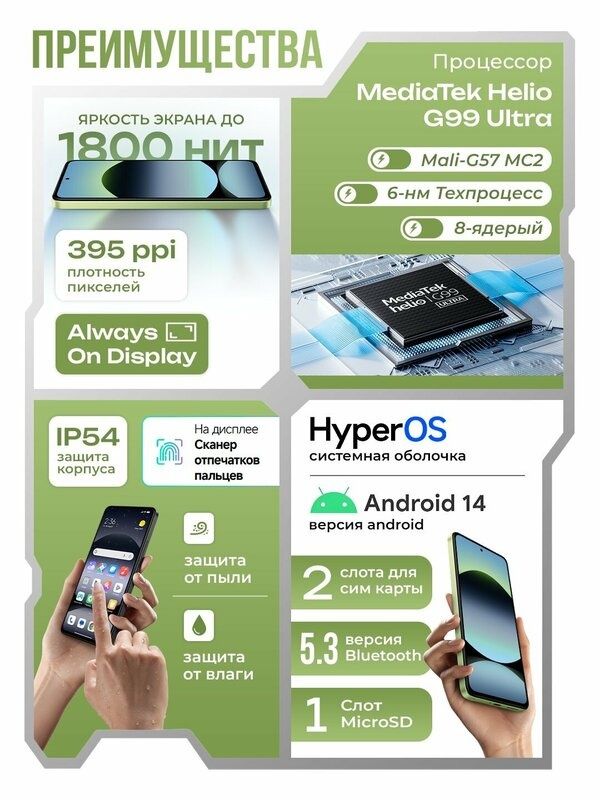 Новый Xiaomi Redmi Note 14  +1Год Гарантия +IMEI готово +Доставка